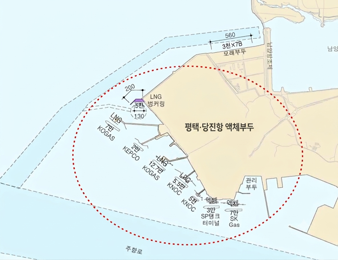 평택·당진항 액체부두 사업위치도